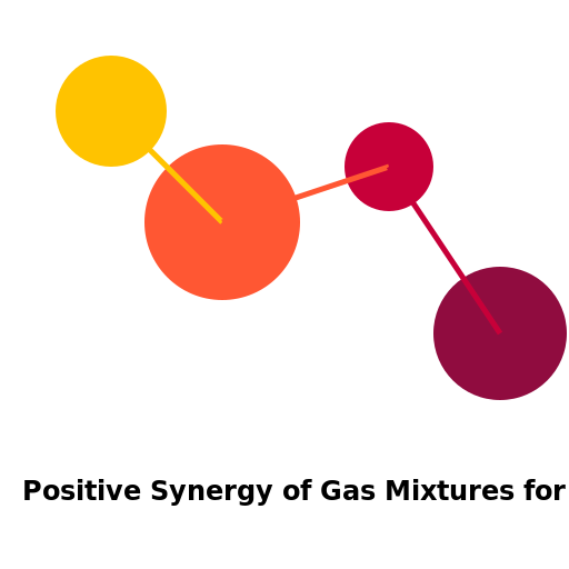 Gas Mixtures - DrawGPT