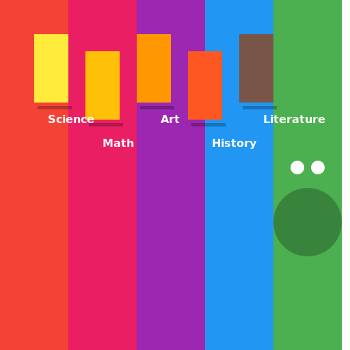 University of Pittsburgh at Greensburg Library Logo - DrawGPT
