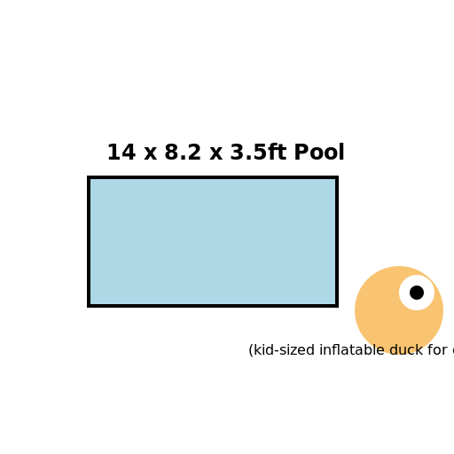 14x8.2x3.5ft Pool with a Kid-Sized Inflatable Duck - DrawGPT