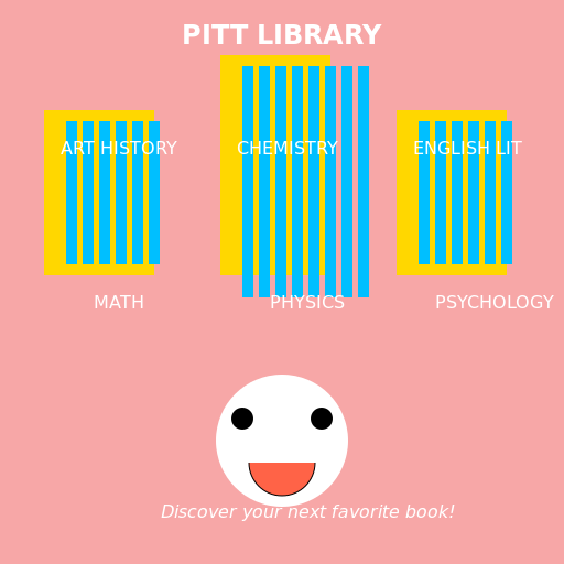 University of Pittsburgh Library Catalog Logo - DrawGPT