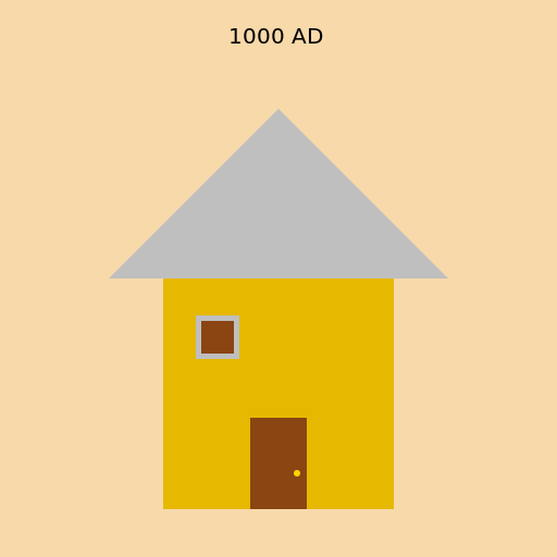 A House in Yazd in the Year 1000 AD - DrawGPT