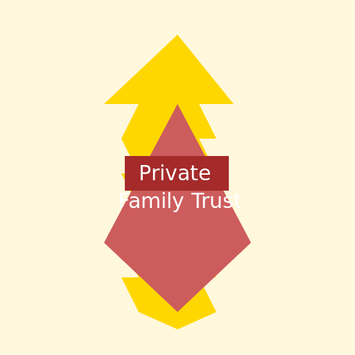 Private Family Trust Crest with a Crown - DrawGPT