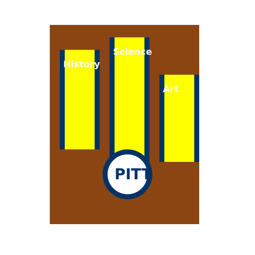 University of Pittsburgh Library Catalog Logo - DrawGPT