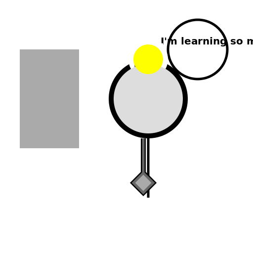 Reading to Improve - DrawGPT