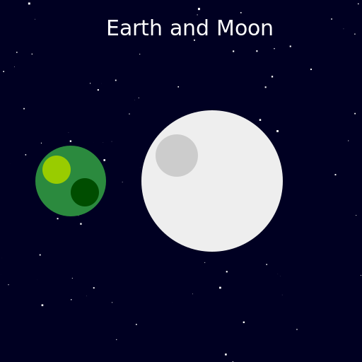Earth and Moon in the Starry Sky - DrawGPT