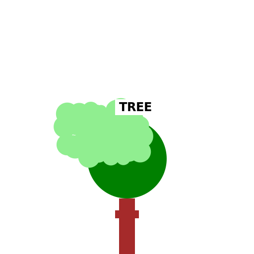 A Beautiful Tree - DrawGPT