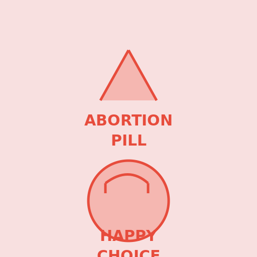 Abortion Pill - DrawGPT