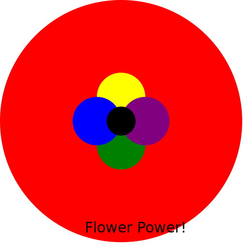 Flower Power - AI Prompt #287 - DrawGPT