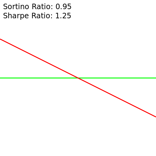 ratio calculator toolify today