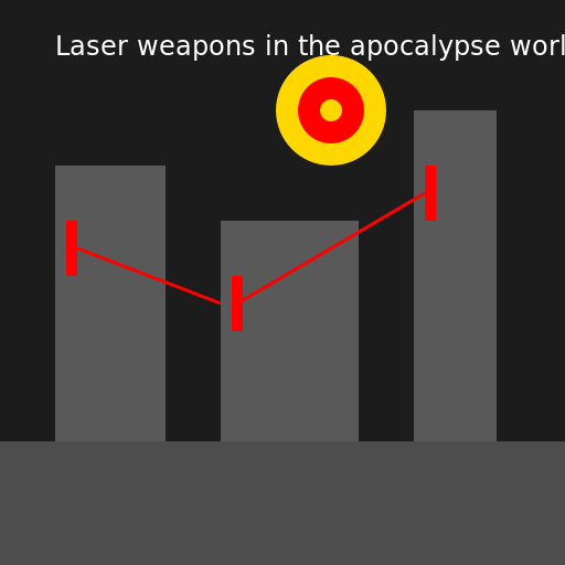 Apocalypse World with Laser Weapons - AI Prompt #29078 - DrawGPT