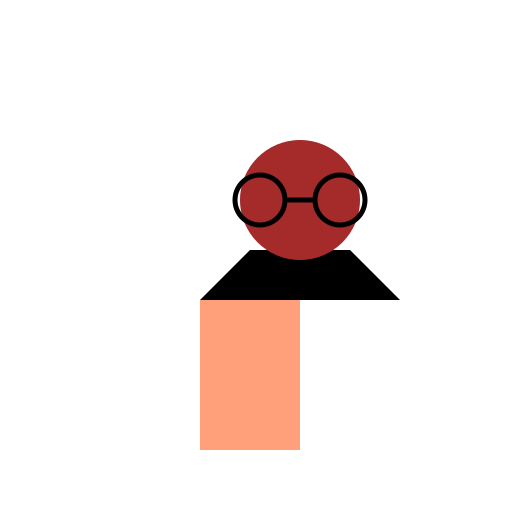 Man in black coat over an orange shirt with brown hair and nerd glasses - AI Prompt #29203 - DrawGPT