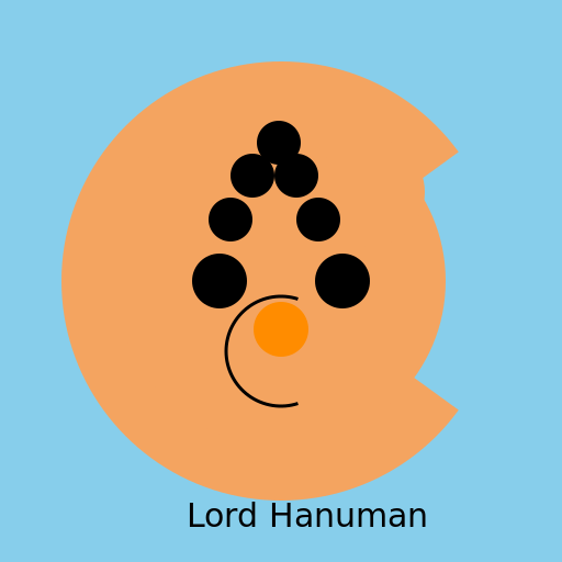 Lord Hanuman - The Monkey God - AI Prompt #29287 - DrawGPT