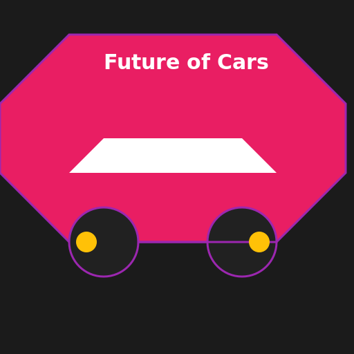 Future of Cars in Next 50 Years - AI Prompt #29299 - DrawGPT