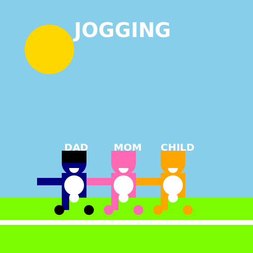 Family Jogging in the Sun - AI Prompt #29529 - DrawGPT