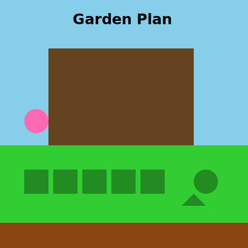 Garden plan for zone 5b backyard draw funny comment drawgpt fun
