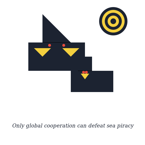 Sea Piracy and Global Governance - AI Prompt #29793 - DrawGPT