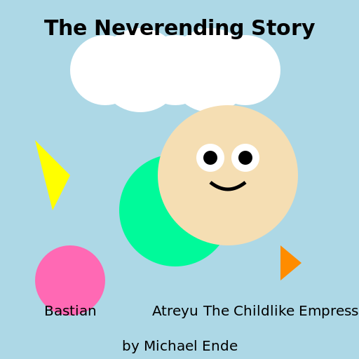 The Neverending Story Poster - AI Prompt #29928 - DrawGPT