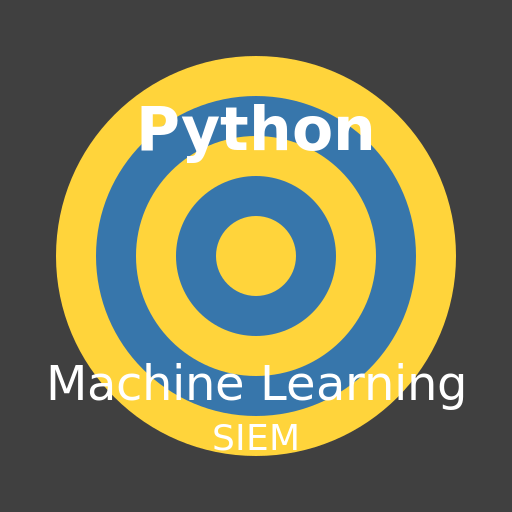 Python, Machine Learning, SIEM - AI Prompt #29969 - DrawGPT