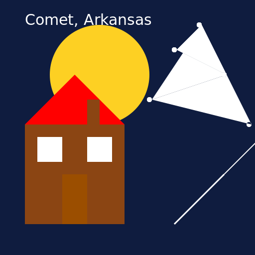 Comet, Arkansas - AI Prompt #30003 - DrawGPT