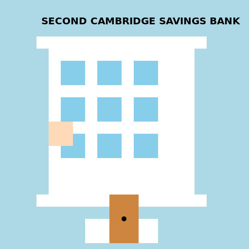 Second Cambridge Savings Bank Building - AI Prompt #30029 - DrawGPT