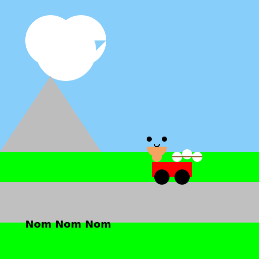 Mario Kart Eating Marshmallows - AI Prompt #30054 - DrawGPT
