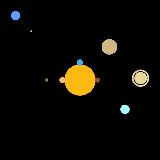Solar System - AI Prompt #30251 - DrawGPT
