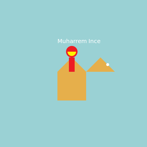 Muharrem Ince Riding a Horse - AI Prompt #30257 - DrawGPT