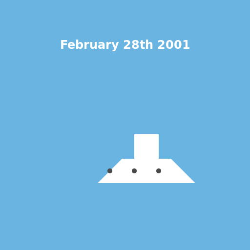February 28th 2001 - AI Prompt #30321 - DrawGPT