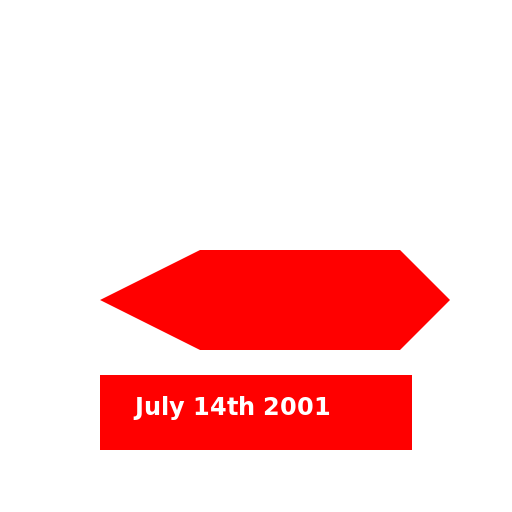 July 14th 2001 - AI Prompt #30325 - DrawGPT