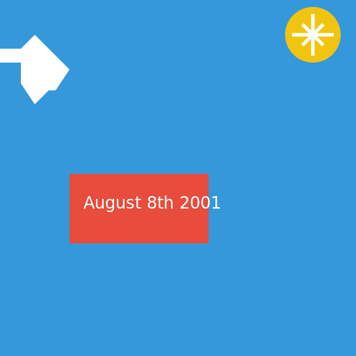 August 8th 2001 - AI Prompt #30328 - DrawGPT