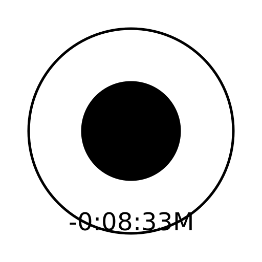Eyes with Timer - AI Prompt #30353 - DrawGPT