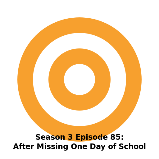 Season 3 Episode 85: After Missing One Day of School - AI Prompt #30378 - DrawGPT