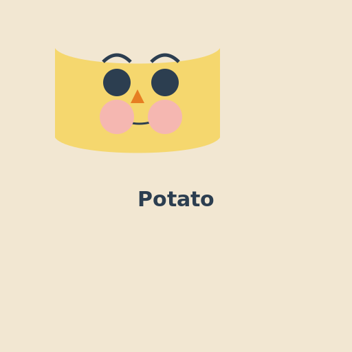 Potato Drawing - AI Prompt #30439 - DrawGPT