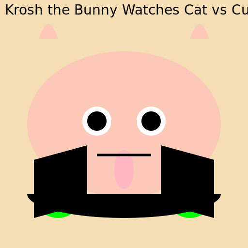 Krosh the Bunny Watches Cat vs Cucumbers - AI Prompt #30495 - DrawGPT