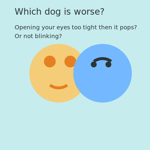 Which dog is worse? Opening your eyes too tight then it pops? Or not blinking? - AI Prompt #30534 - DrawGPT