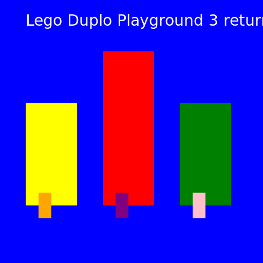 Lego Duplo Playground 3 returns! - AI Prompt #30541 - DrawGPT
