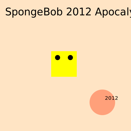SpongeBob 2012 Apocalypse - AI Prompt #30548 - DrawGPT
