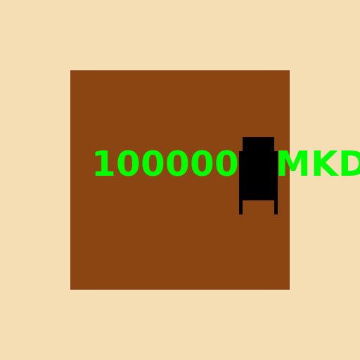Box with 1000000 MKD - AI Prompt #30653 - DrawGPT