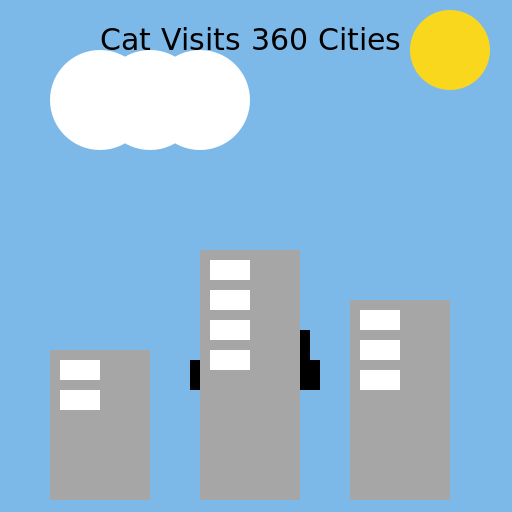 Cat Visits 360 Cities - AI Prompt #30668 - DrawGPT