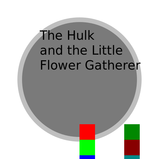 The Hulk and the Little Flower Gatherer - AI Prompt #3068 - DrawGPT