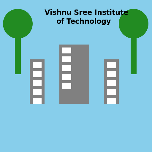 Vishnu Sree Institute of Technology - AI Prompt #30788 - DrawGPT