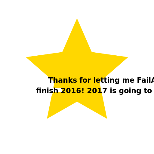 Thanks for letting me FailArmy finish 2016! 2017 is going to be new! - AI Prompt #30822 - DrawGPT