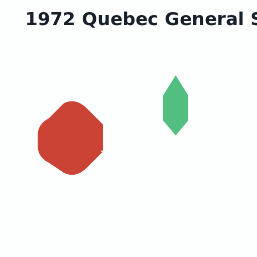 1972 Quebec General Strike - AI Prompt #30833 - DrawGPT