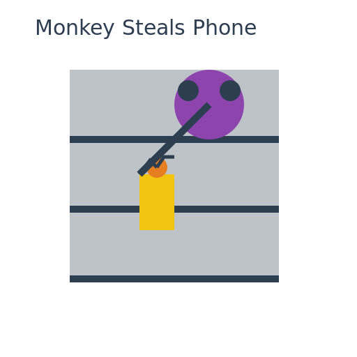 Monkey Steals Phone - AI Prompt #30888 - DrawGPT