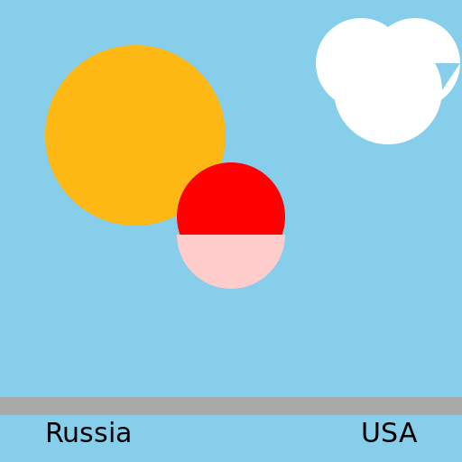 Bridge with Ball Connecting Russia to USA - AI Prompt #30964 - DrawGPT