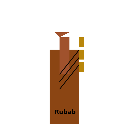 Rubab Instrument - AI Prompt #30984 - DrawGPT