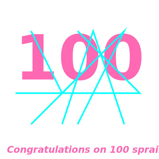 Celebrating 100 Sprains! - AI Prompt #31004 - DrawGPT