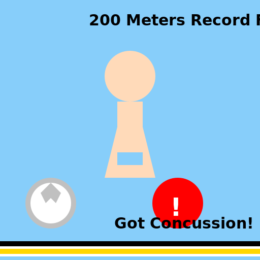 New Achievements! Got Concussion and 200 Meters Record Fall! - AI Prompt #31010 - DrawGPT