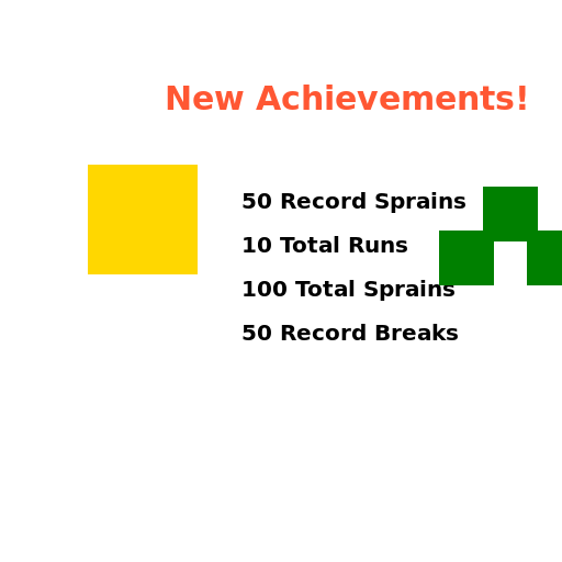 New Achievements! - AI Prompt #31020 - DrawGPT