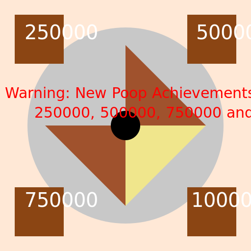 New Poop Achievements! - AI Prompt #31036 - DrawGPT